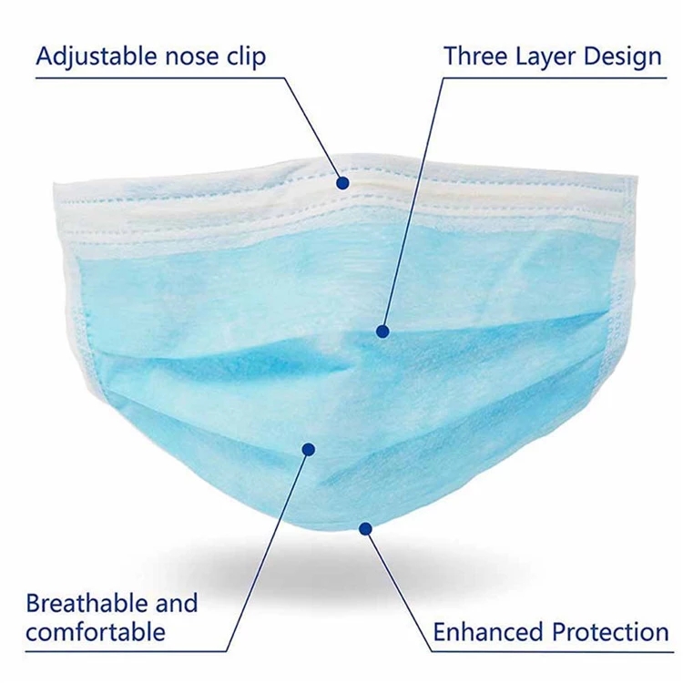 product test