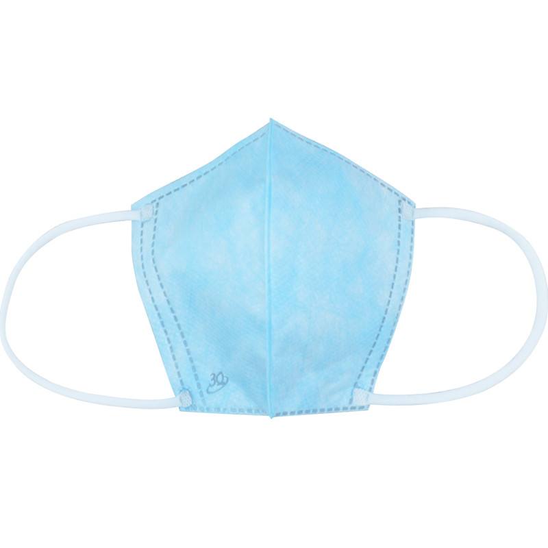 product test
